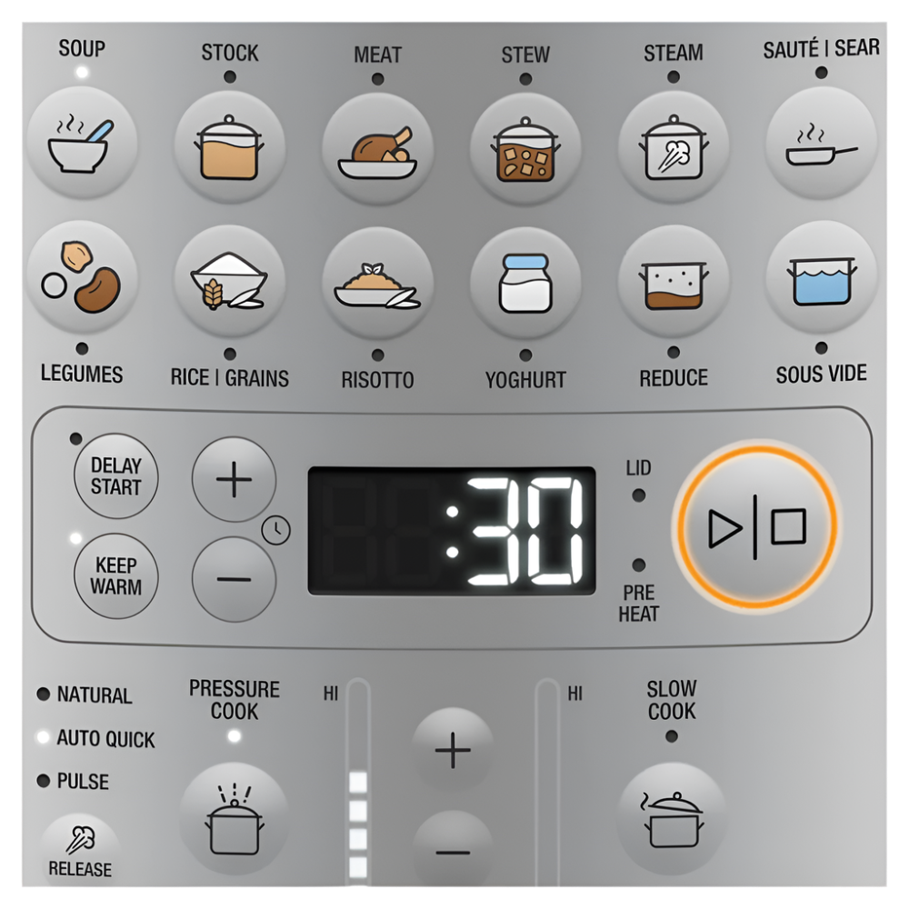 Електрическа тенджера под налягане SAGE the Fast Slow GO™
